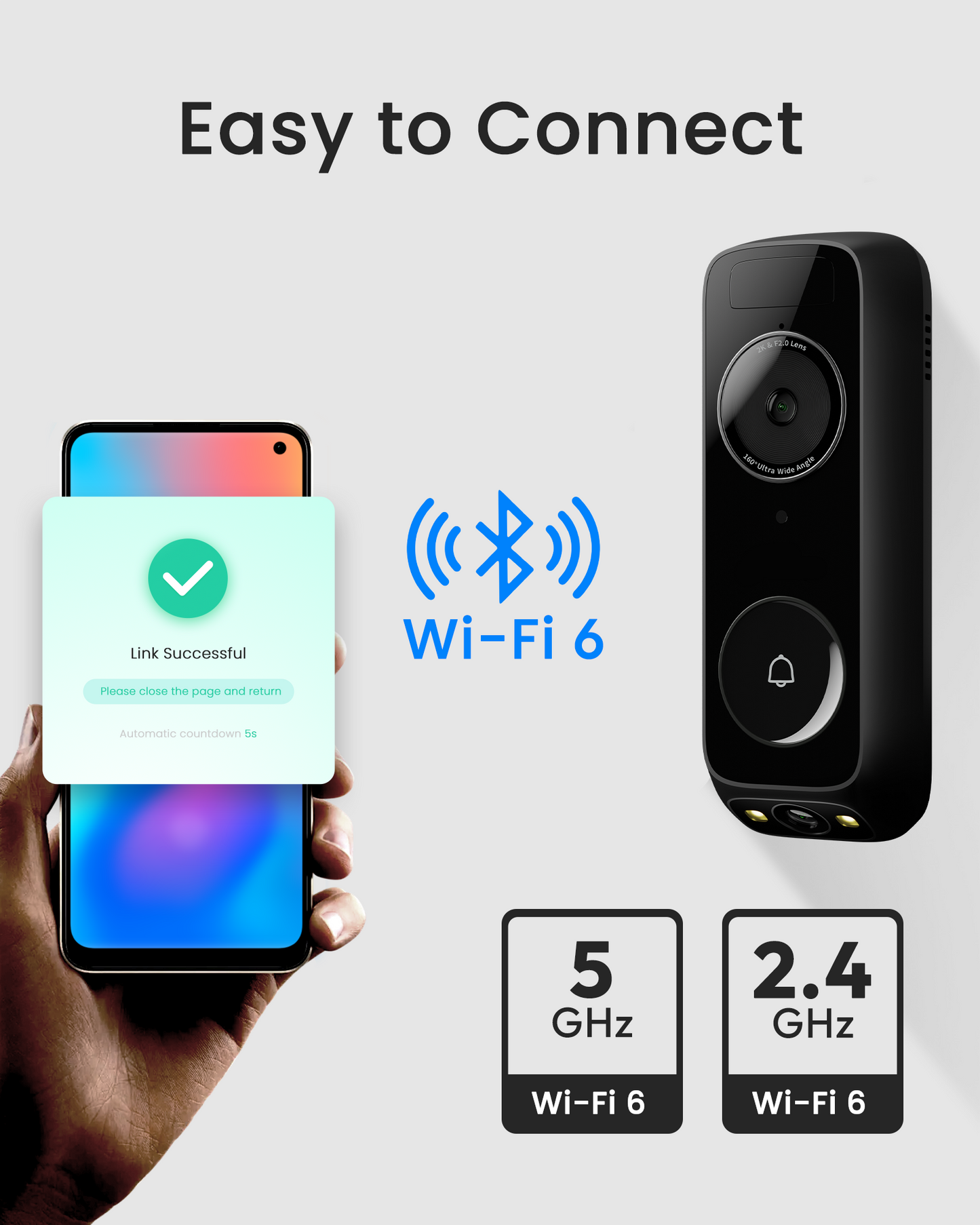 2K Dual-Camera Wireless Video Doorbell with AI Detection and Local Storage