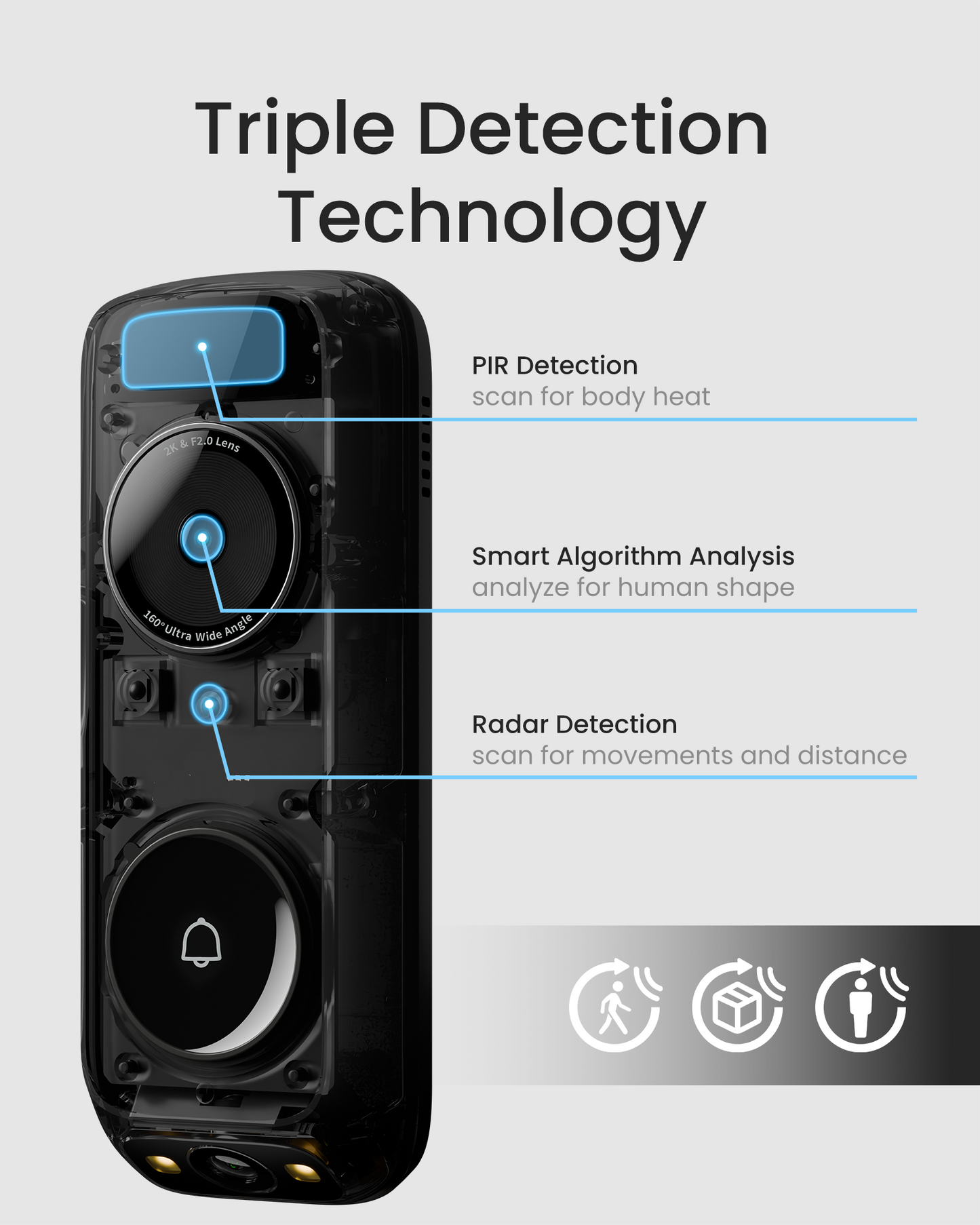 2K Dual-Camera Wireless Video Doorbell with AI Detection and Local Storage